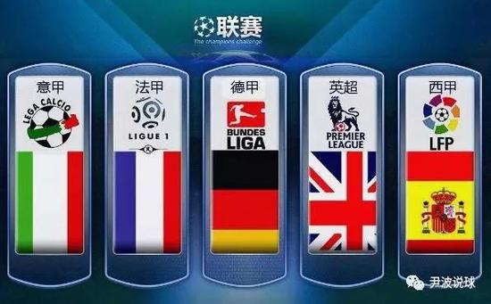 通过分析错